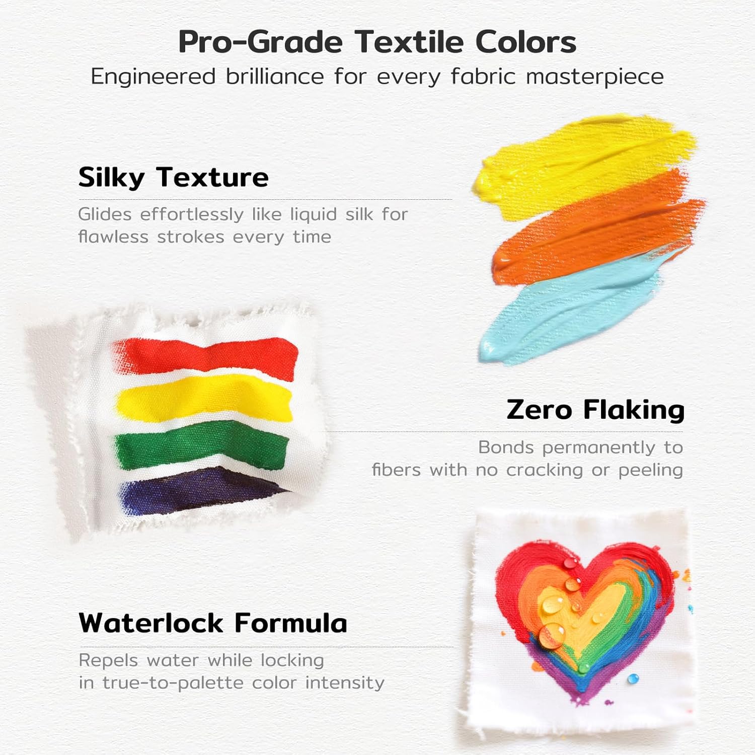 TMOL Fabric Paint Set - Permanent & Washer Safe, 24 Vibrant Colors, in Bottles (60ml/2oz), Non-Toxic Certified Fabric Paint with Brushes & Stencils, Textile Paint for Clothes, DIY Projects & Art