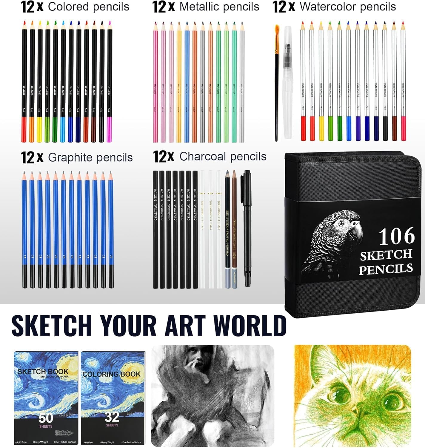 TMOL 106 Pack Art Supplies Sketching Kit with 3-Color Sketch Book, Coloring Book, Drawing Pencils with Graphite Colored Charcoal Watercolor & Metallic Pencils, Art Kit Gifts for Artist Adults Kid